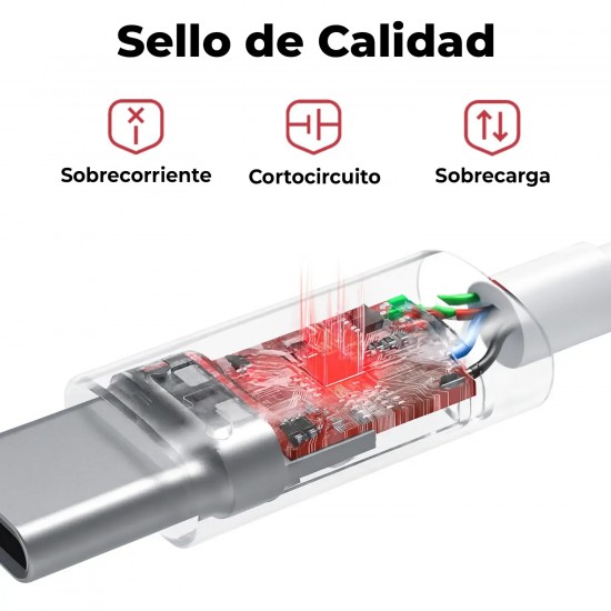 CARGADOR PARA PORTÁTIL APPLE MACBOOK 140W USB-C CARGADOR PARA PORTÁTIL APPLE MACBOOK 140W USB-C