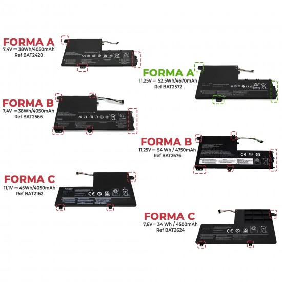 BATERÍA PARA PORTÁTIL LENOVO FLEX 5 1570 1470 L15C3PB1