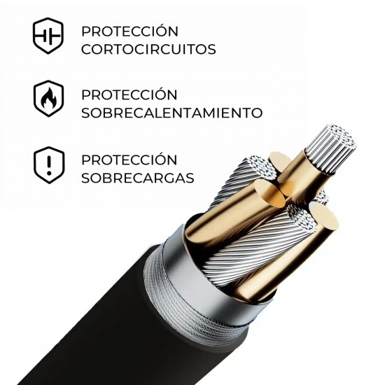 CARGADOR PARA PORTÁTIL DELL INSPIRON 1318 1545 1440 1530 1545 1546 1551 1557