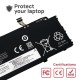 BATERIA PARA PORTATIL THINKPAD X13 YOGA G4 L22B4P70 L22C3P74 L22M4P70