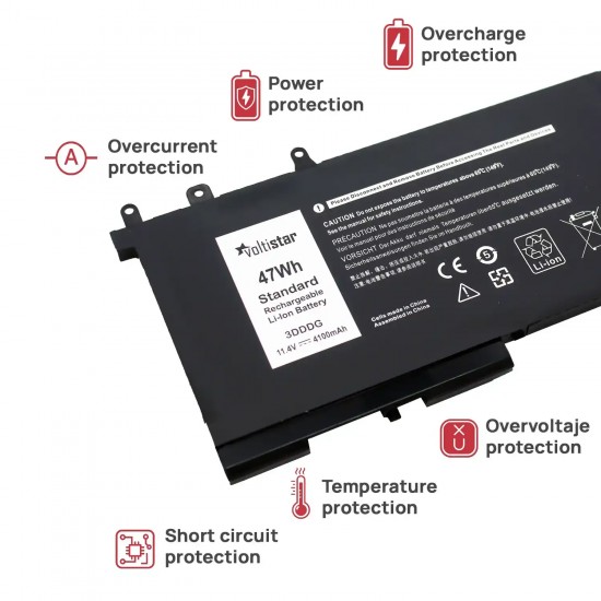 BATERÍA PARA PORTÁTIL DELL LATITUDE 5590