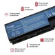 BATERÍA PARA PORTÁTIL ACER ASPIRE 5315