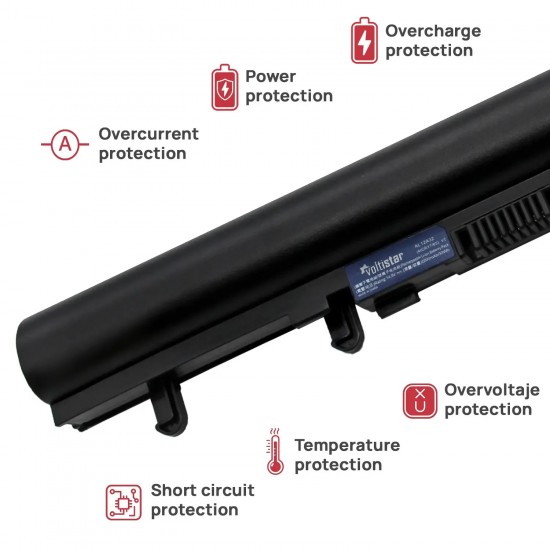 BATERÍA PARA PORTÁTIL ACER AL12A32 TZ41R1122 AK.004BT.097