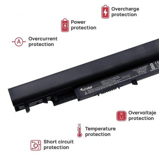BATERÍA PARA PORTÁTIL HP HSTNN-LB6U HSTNN-IB7B