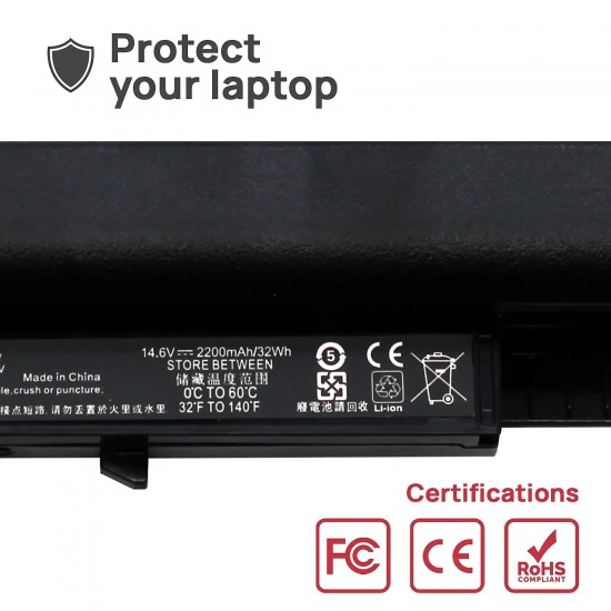 BATERÍA PARA PORTÁTIL HP HSTNN-LB6U HSTNN-IB7B