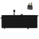 BATERÍA PARA PORTÁTIL LENOVO THINKPAD X13 X390 X395 SERIES 11.4V 3900MAH