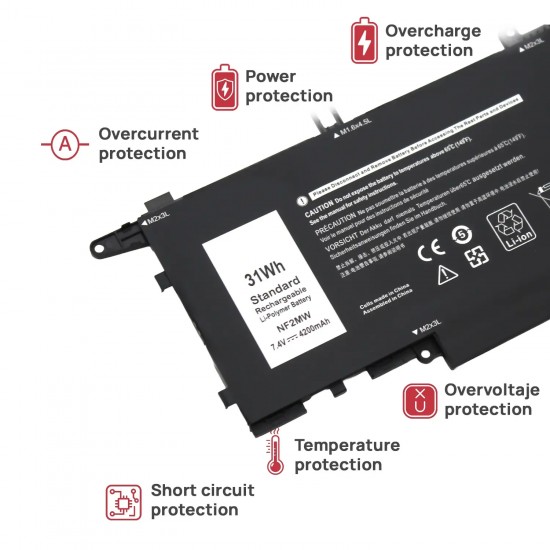 BATERÍA NF2MW PARA PORTÁTIL DELL 7.4V 4200MAH INSPIRON 7400 | LATITUDE 7400 | LATITUDE 9410